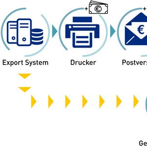 Grafik_5_Vorteile_der_digitalen_Abrechnungsbereitstellung_01